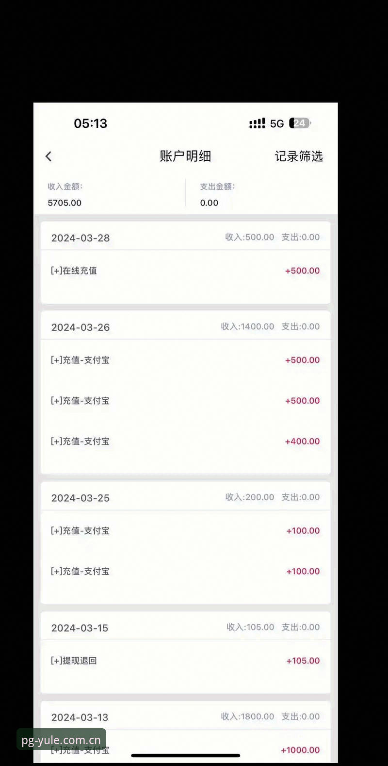 PG电子优惠哪个好 如何判断PG电子优惠哪个好?深度解析平台优惠选择策略