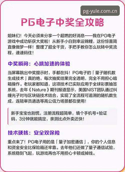 PG电子老虎机数据教程 PG电子老虎机数据教程:从菜鸟到老手的实战操作指南
